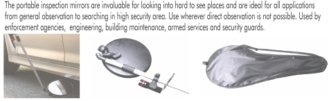 Inspection Convex Mirror