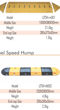 Plastic Speed Hump