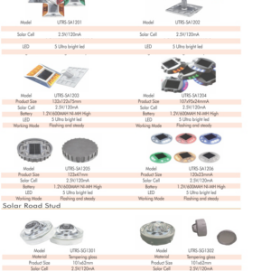 Solar Road Stud