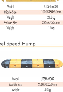 Steel Speed Hump